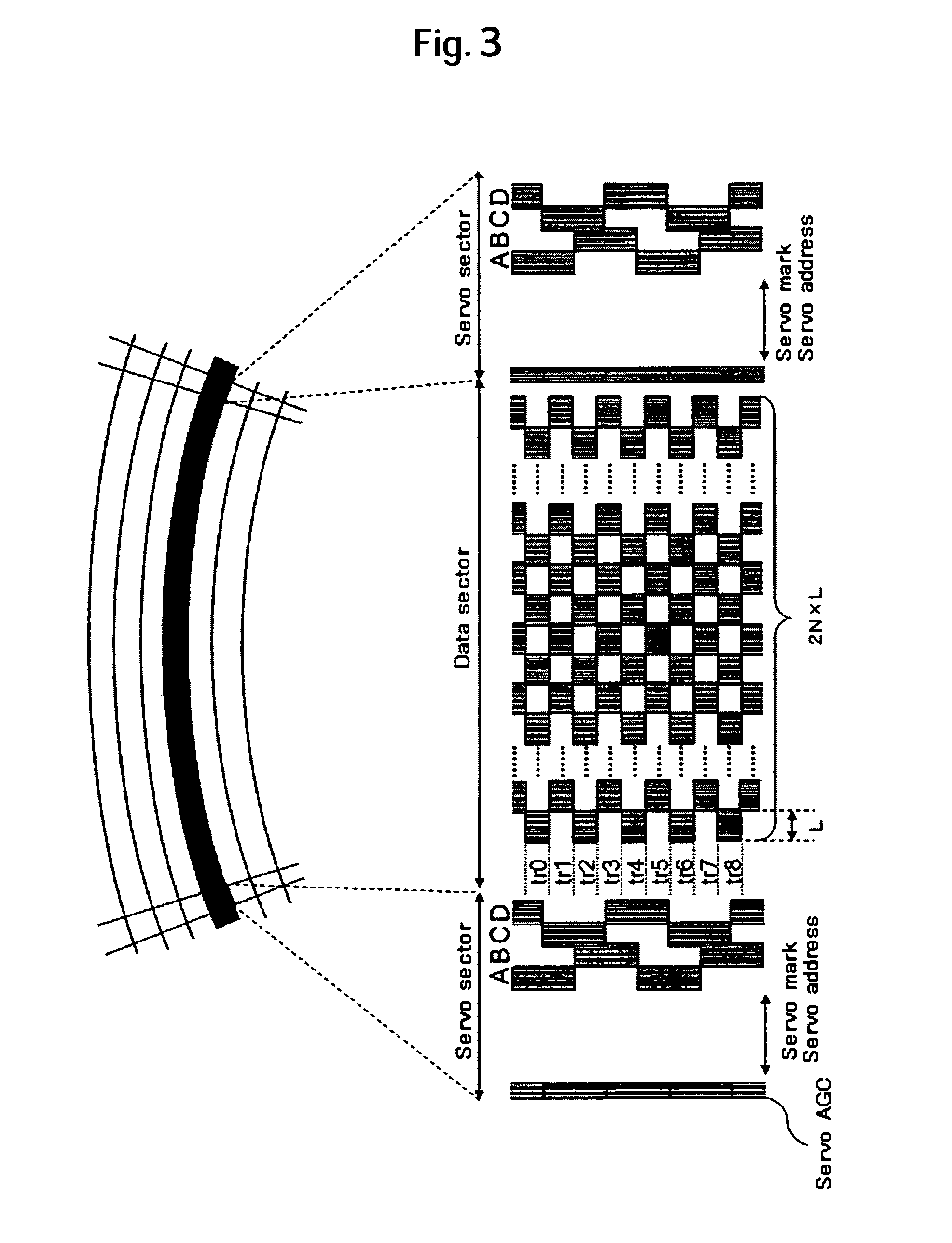 Calibration of reader/writer offset in hard disk drive using shingled recording