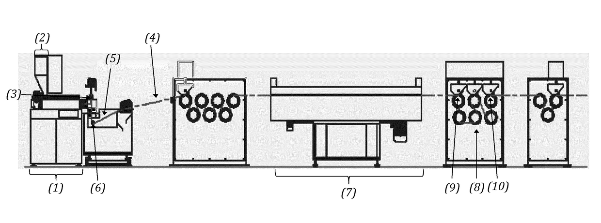 Improved polypropylene fibers, methods for producing the same and uses thereof for the production of fiber cement products