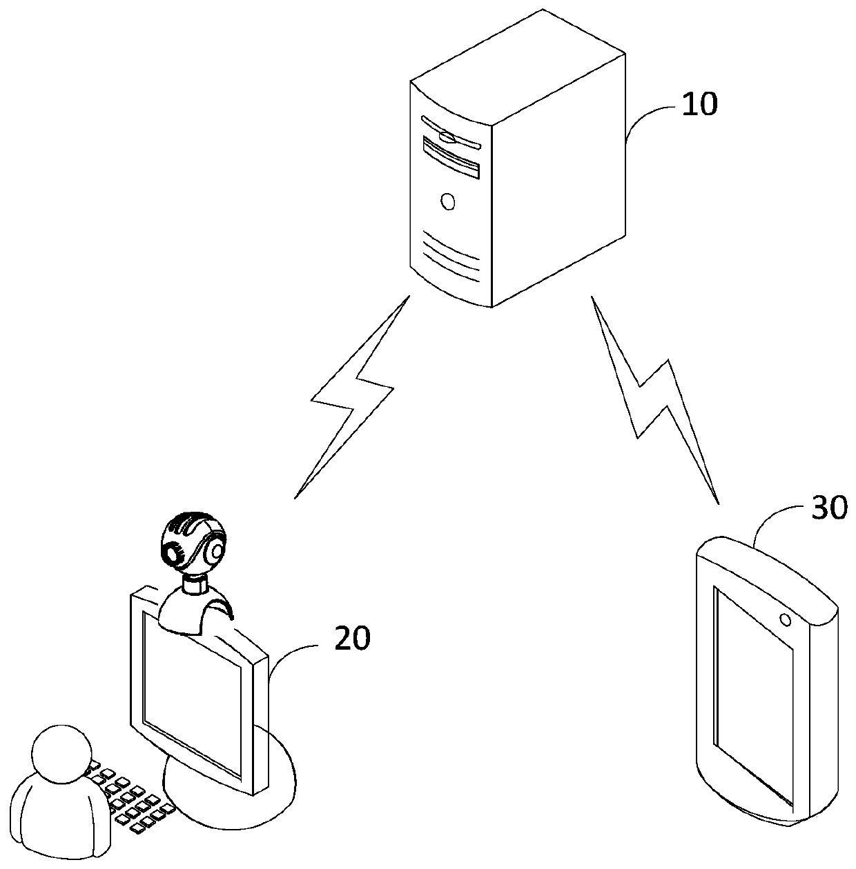 Live broadcast interaction method, live broadcast interaction device and live broadcast apparatus