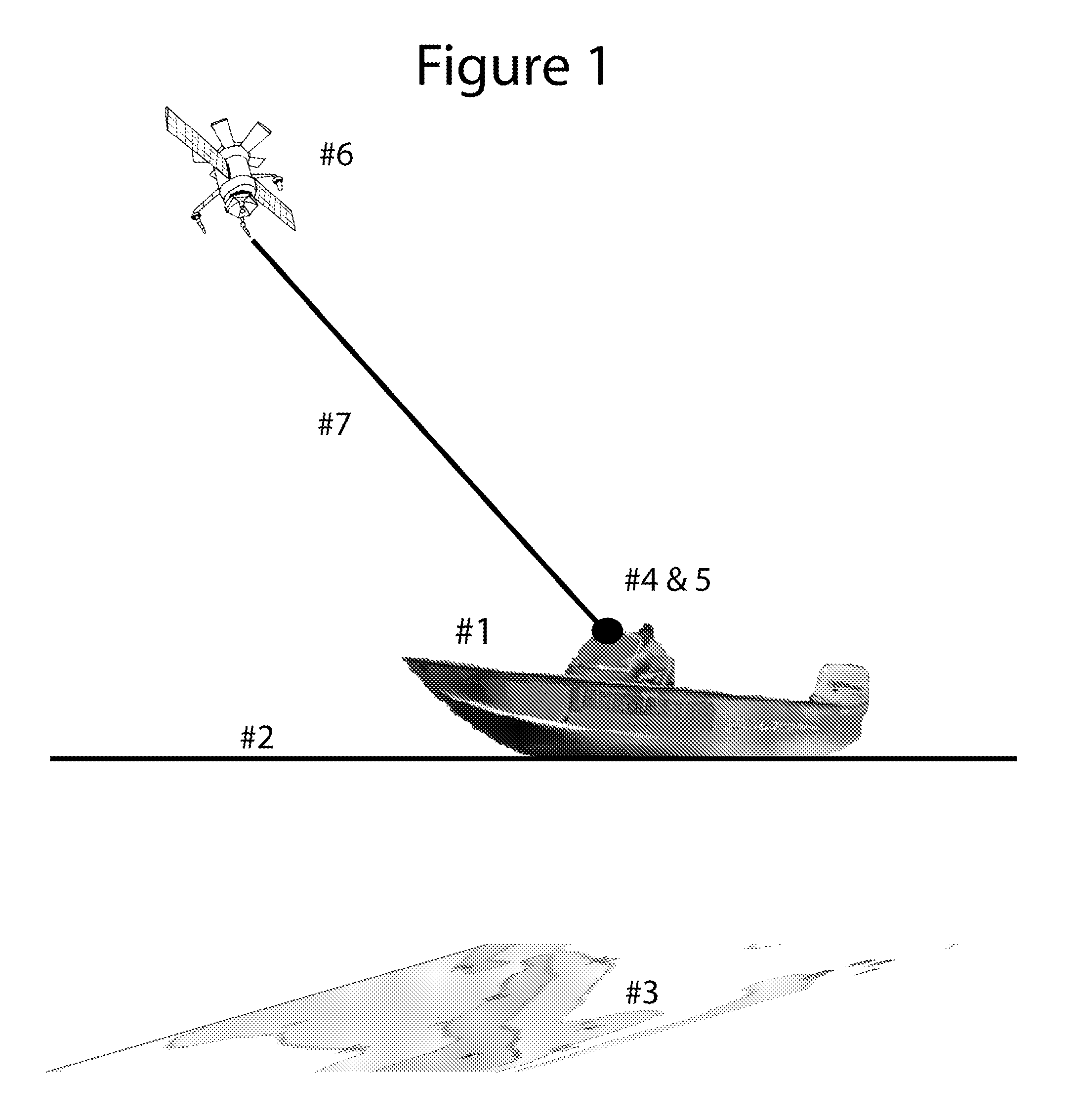 Shallow water highlight method and display systems