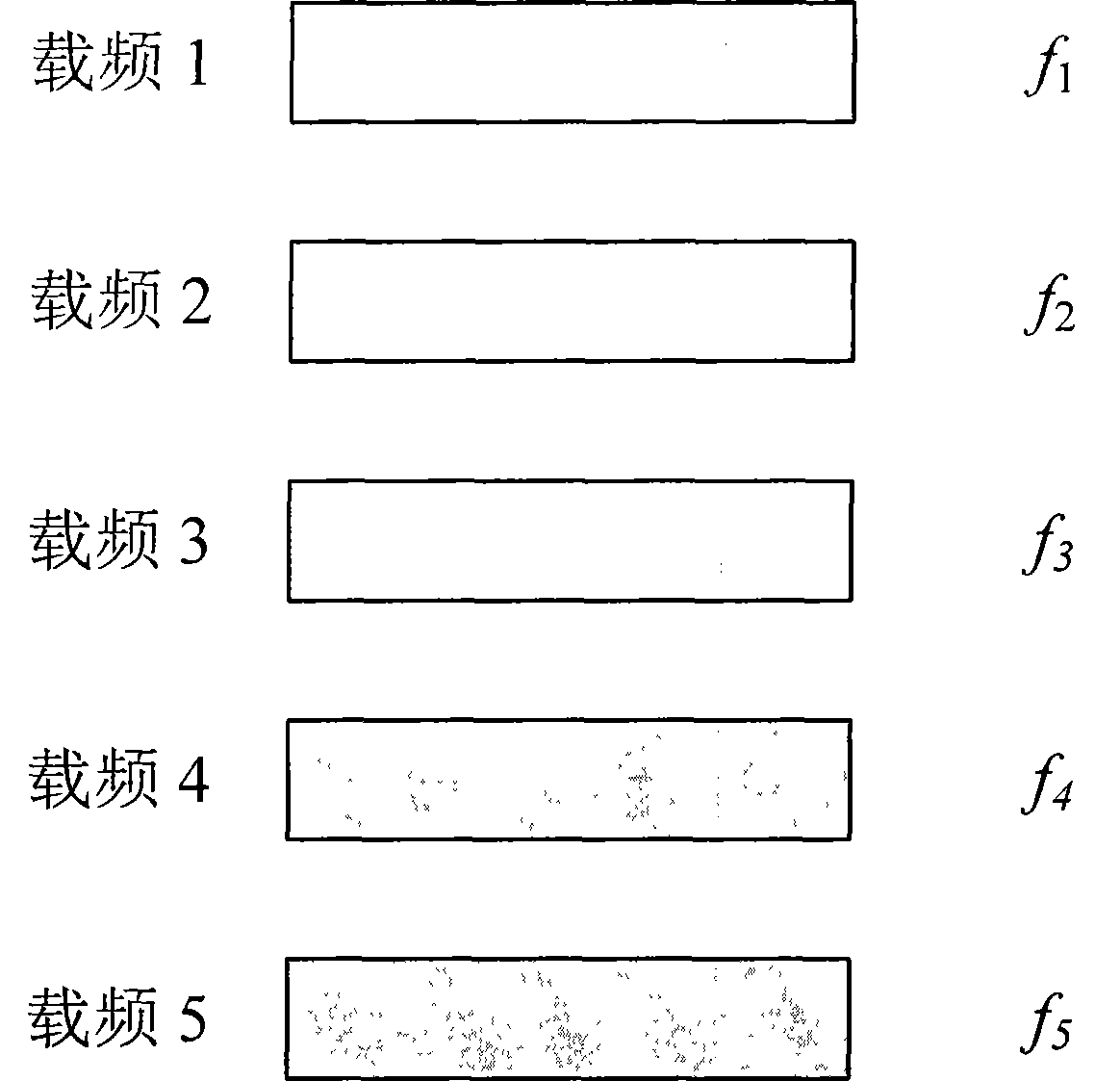 Descending control channel assignment and blind test method