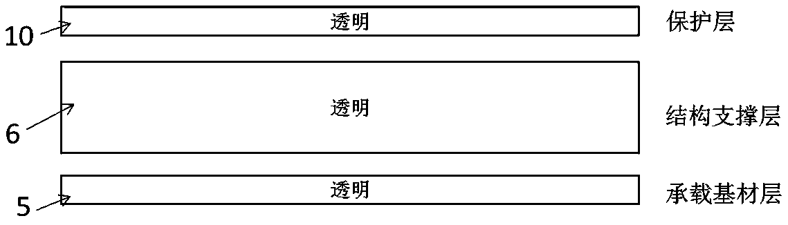 Anti-counterfeiting identification card with asymmetric structure