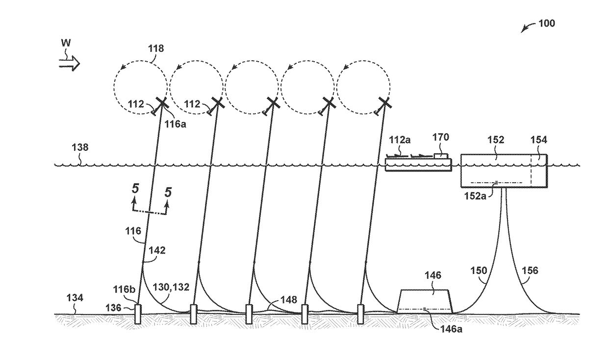 Systems and Methods for Offshore Power Generation Using Airborne Power Generating Craft Tethered to a Floating Structure