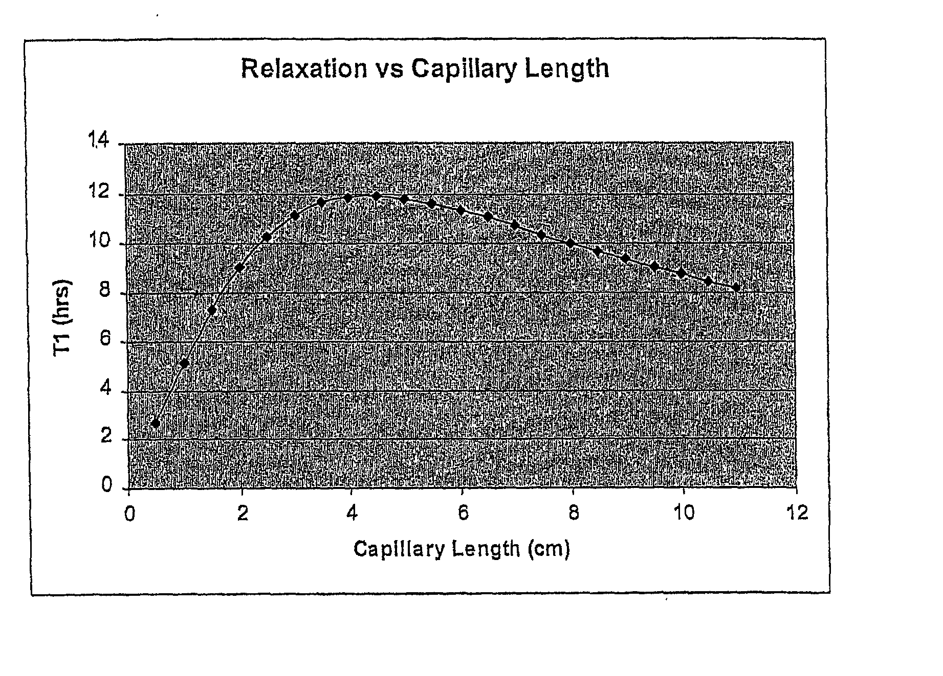 Diagnostic procedures using direct injection of gaseous hyperpolarized 129Xe and associated systems and products