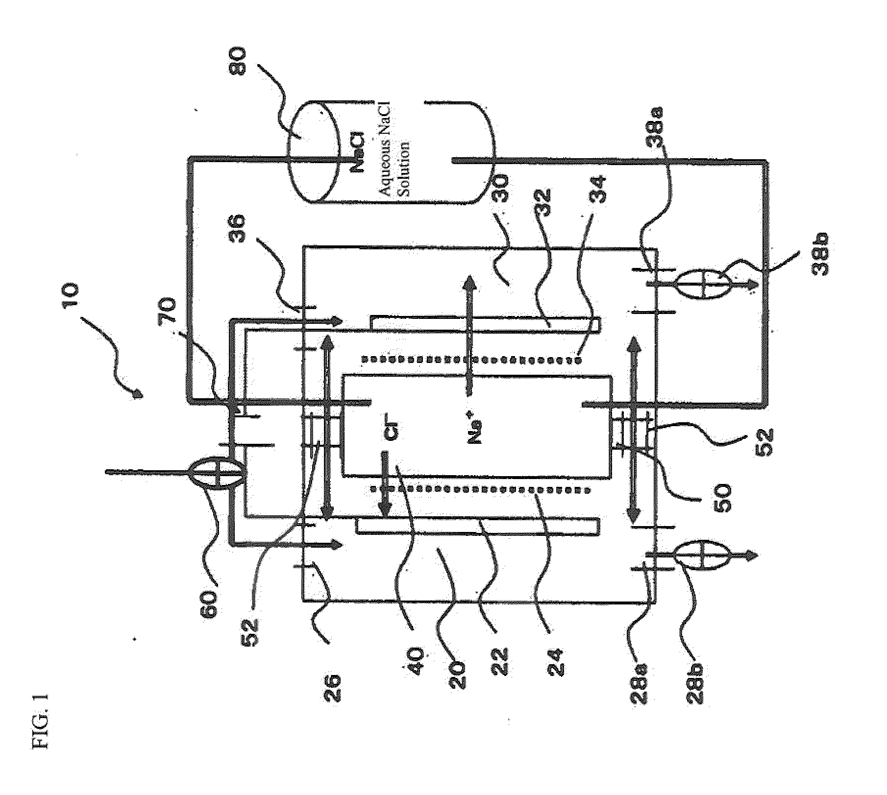 Electrolyzed water manufacturing device, electrolyzed water manufacturing method, and electrolyzed water