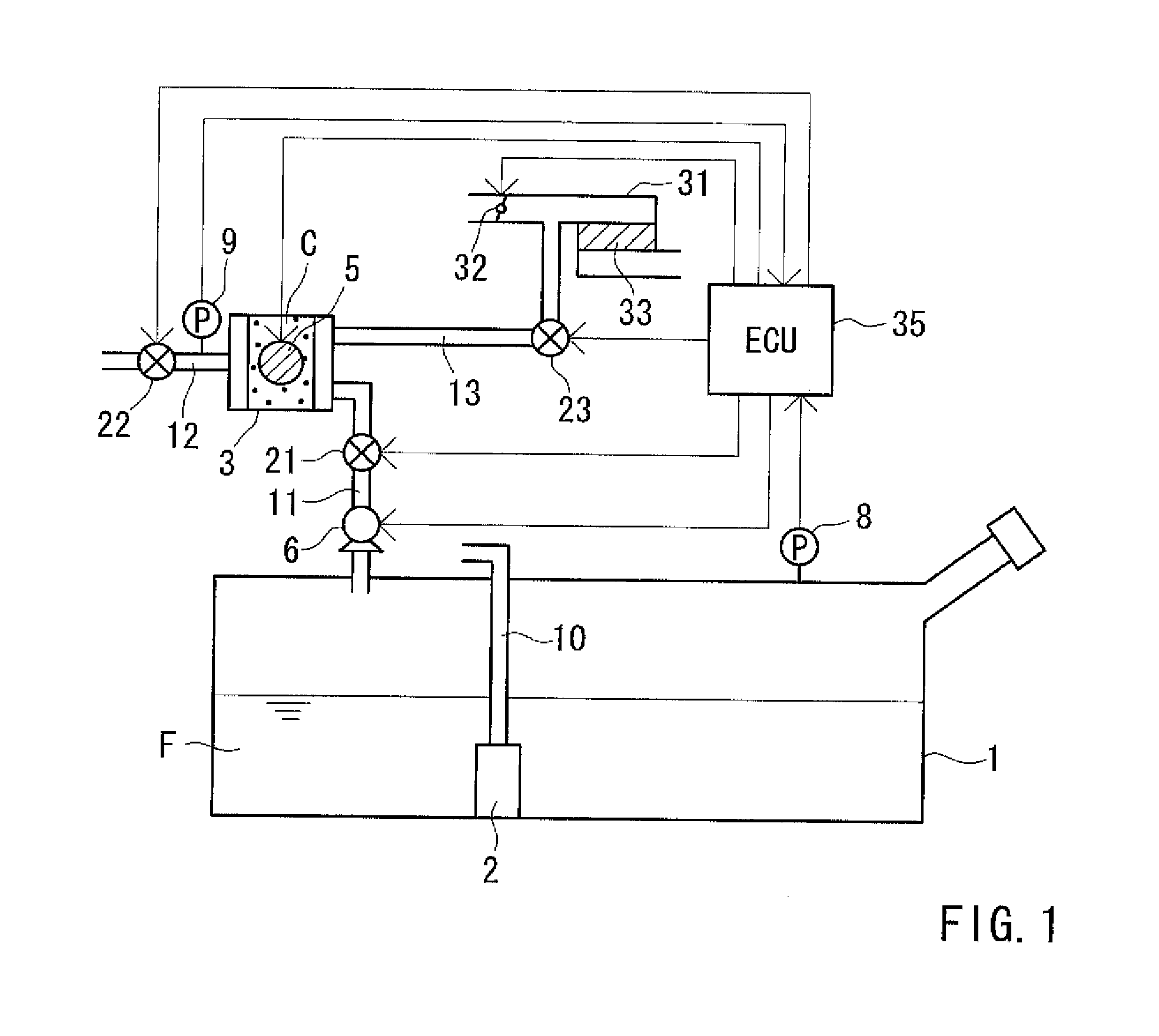 Methods for checking leaks from fuel vapor treating apparatuses