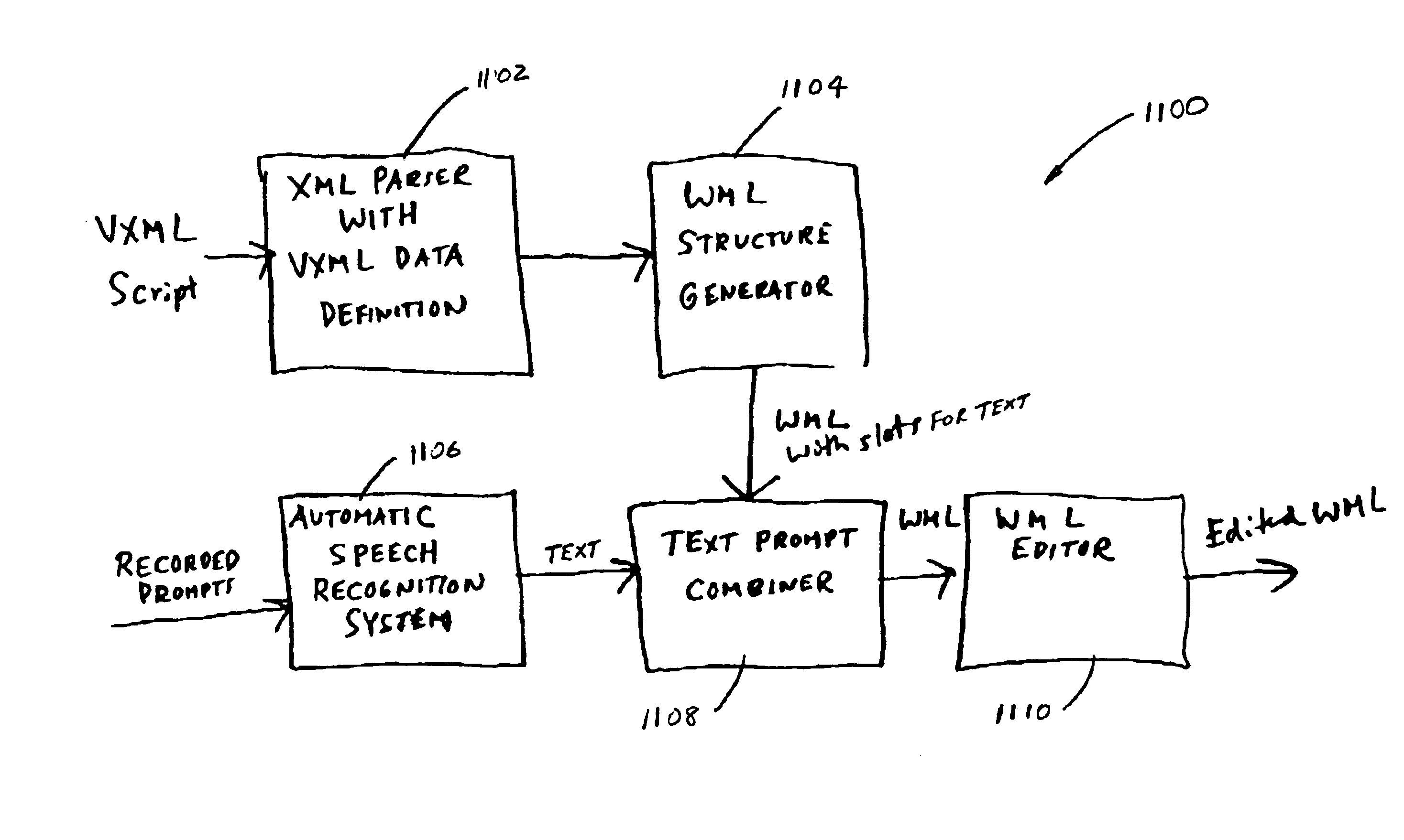 Visual interactive response system and method translated from interactive voice response for telephone utility