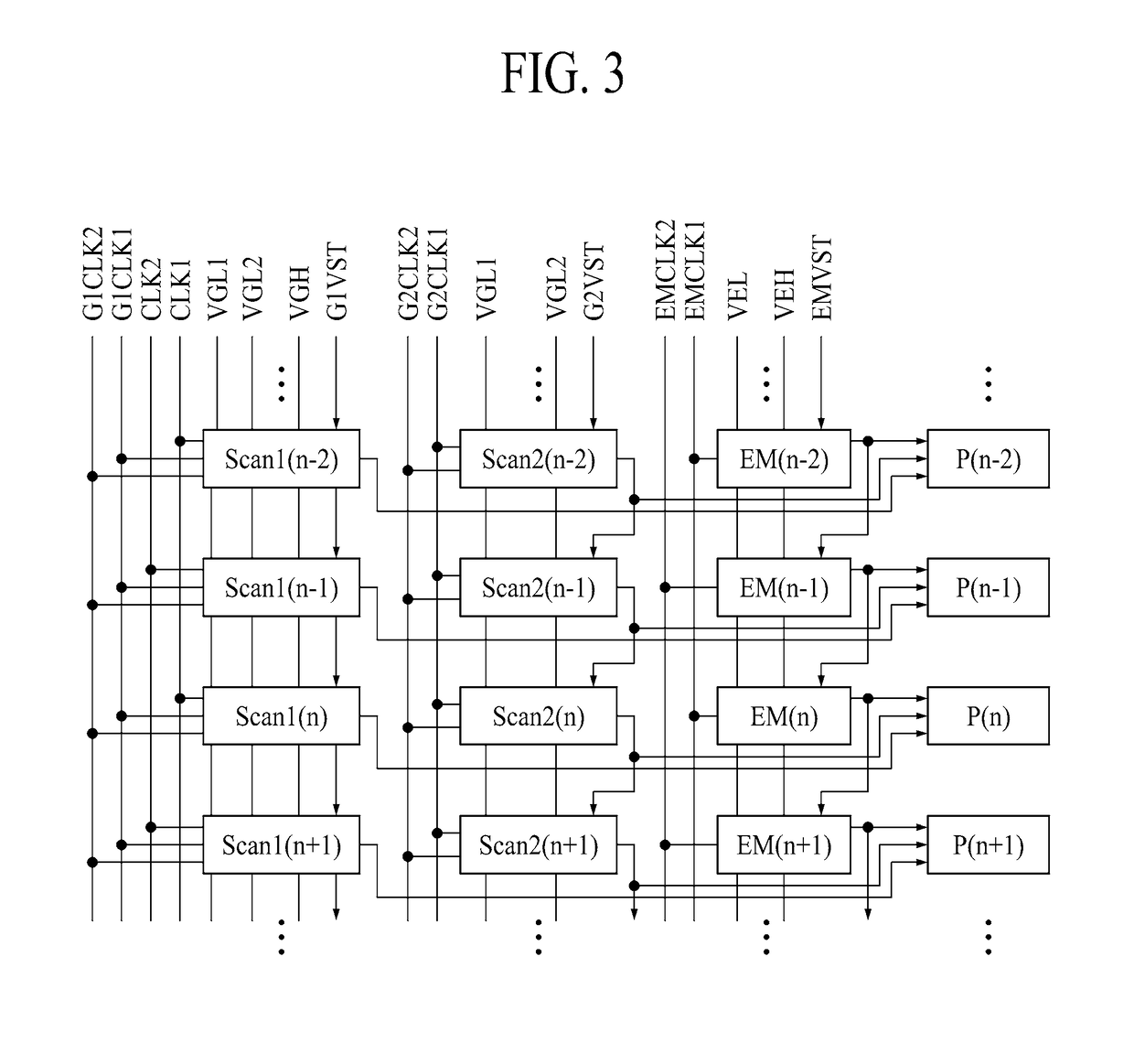 Gate Driving Circuit and Display Device Including the Same