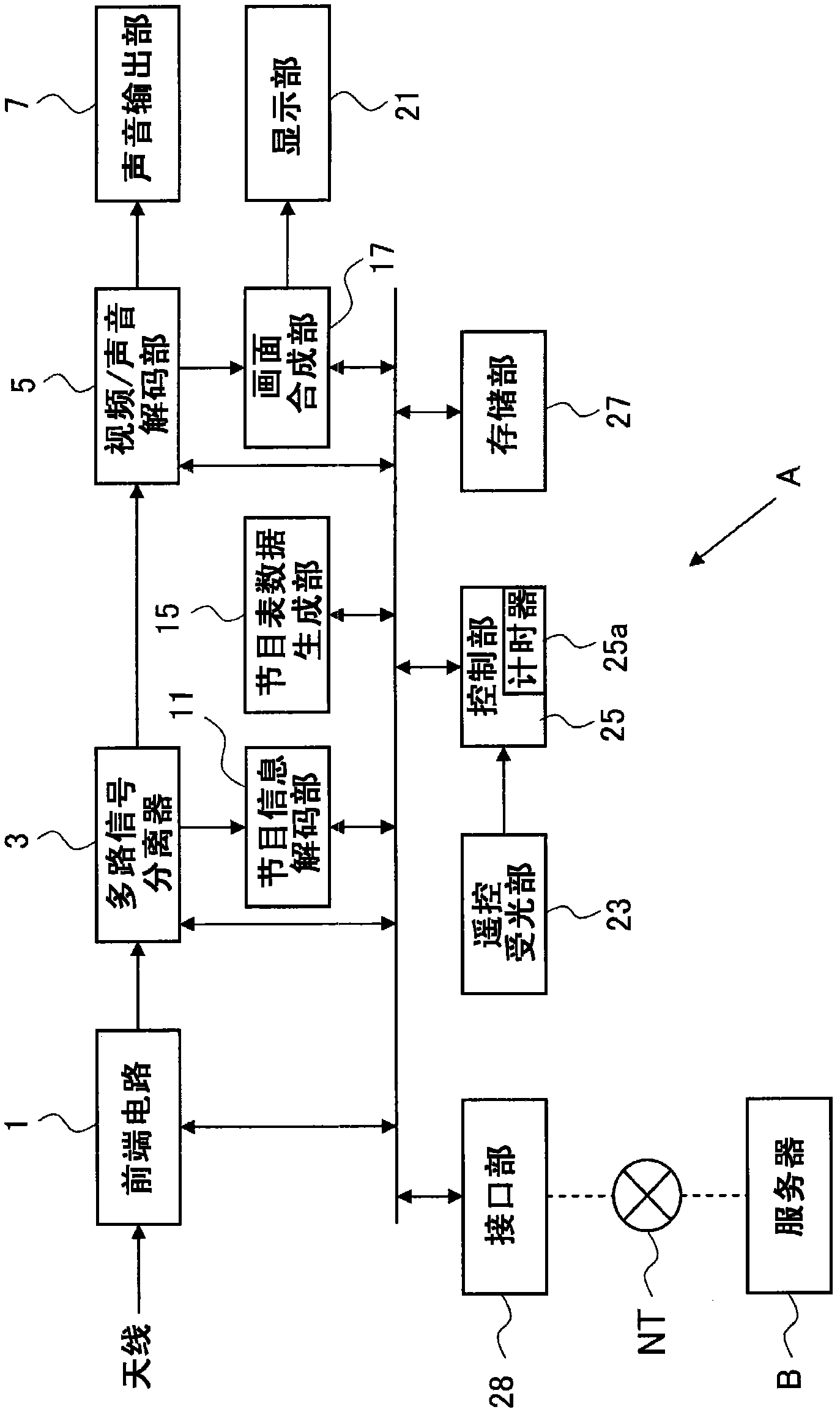 Digital broadcast reception device and digital broadcast reception method