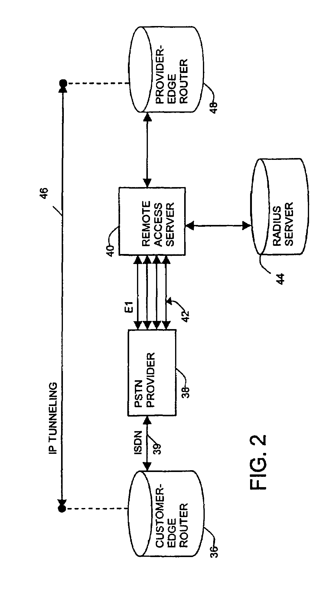 Method and system for modelling a communications network