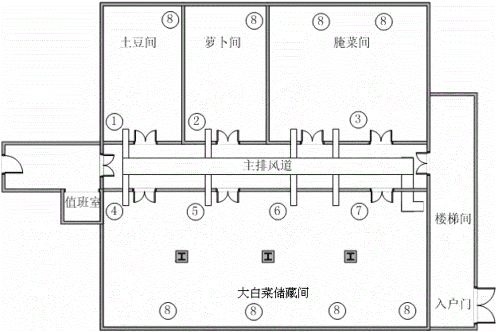 Intelligent remote vegetable cellar environment monitoring system based on multi-sensor information fusion