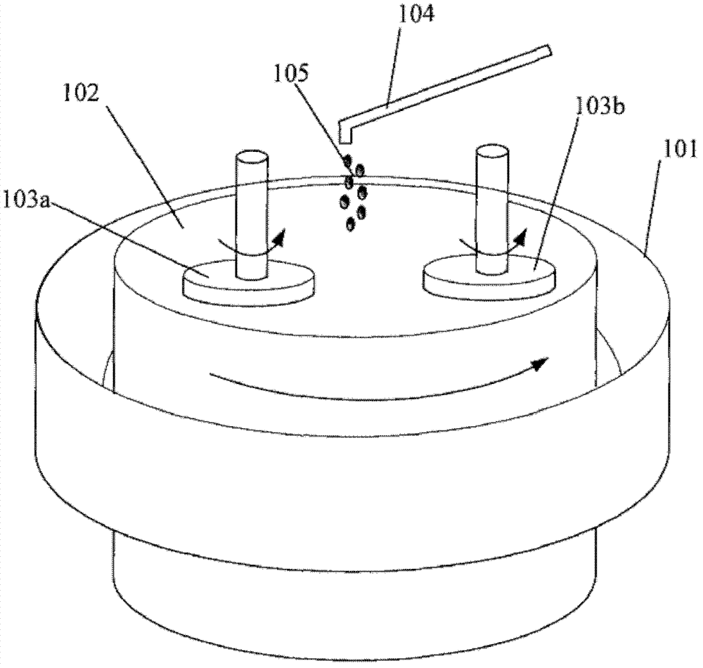 Chemical mechanical polishing method