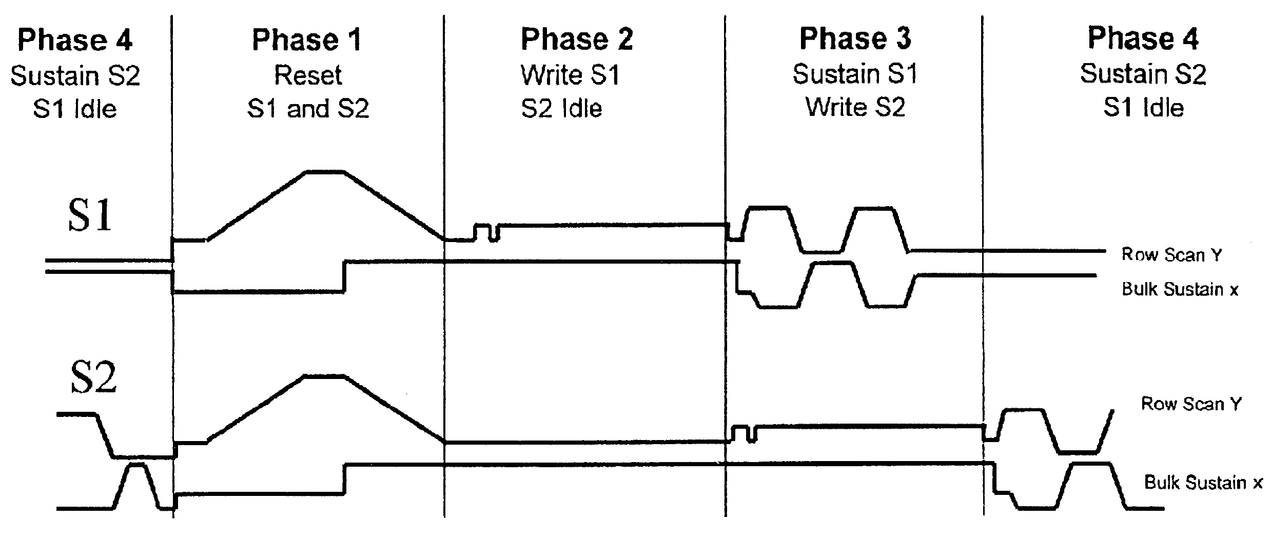 Simultaneous address and sustain of plasma-shell display