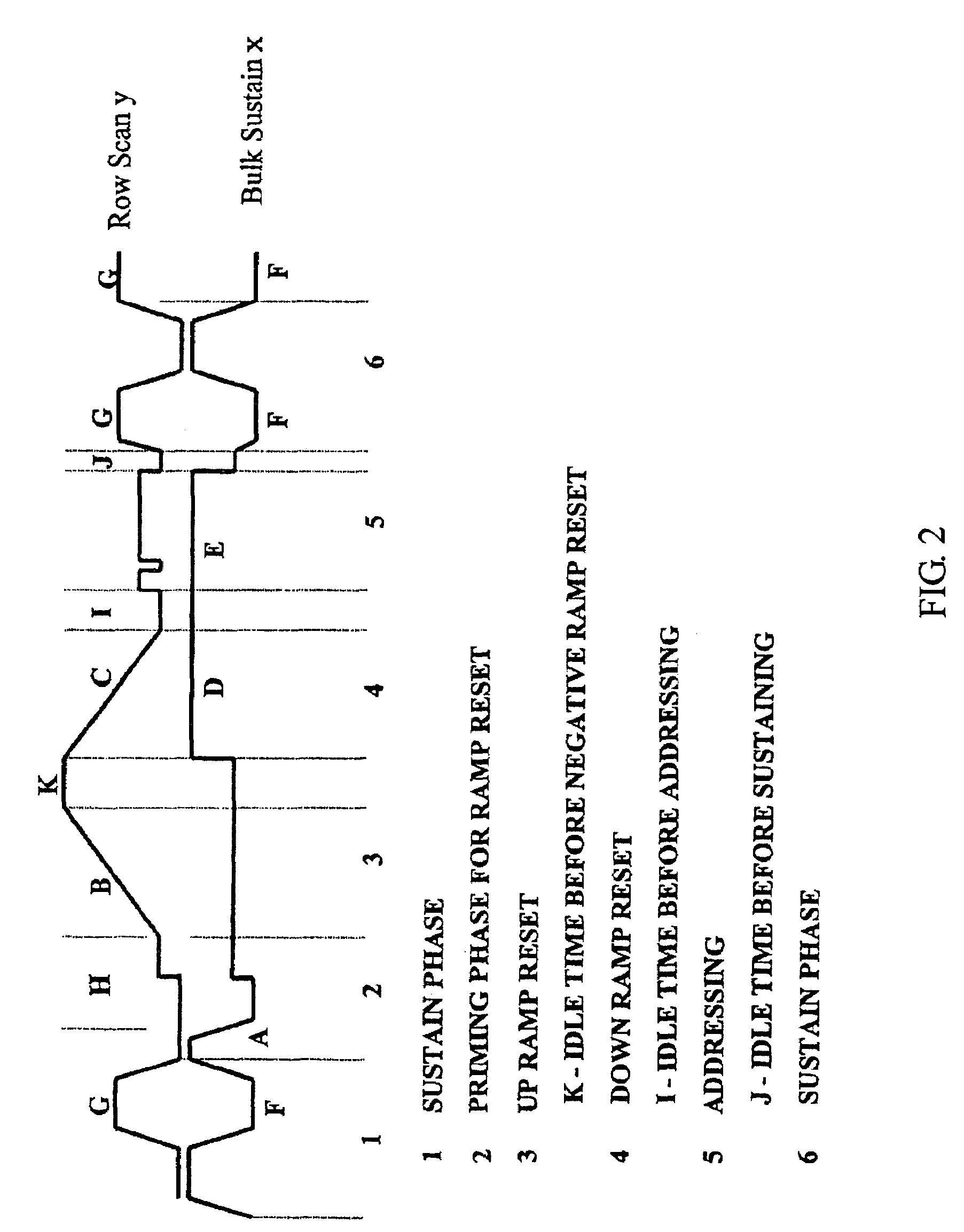 Simultaneous address and sustain of plasma-shell display