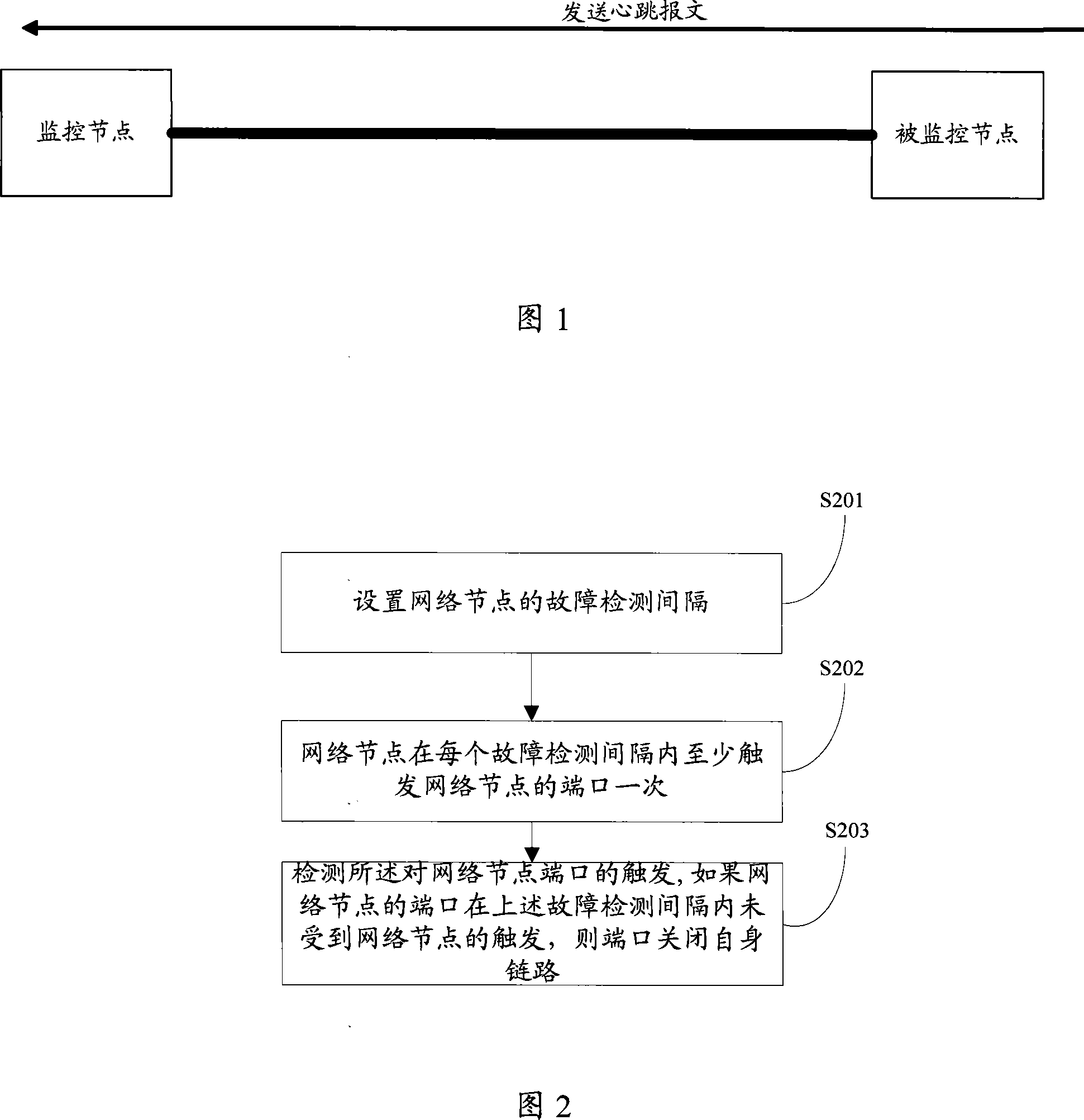 Network node detection method and apparatus