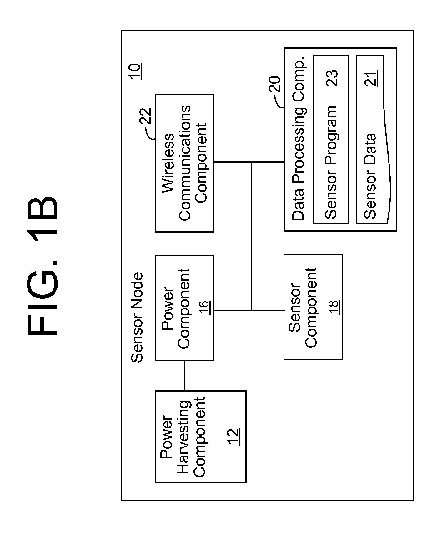 Wireless railroad monitoring