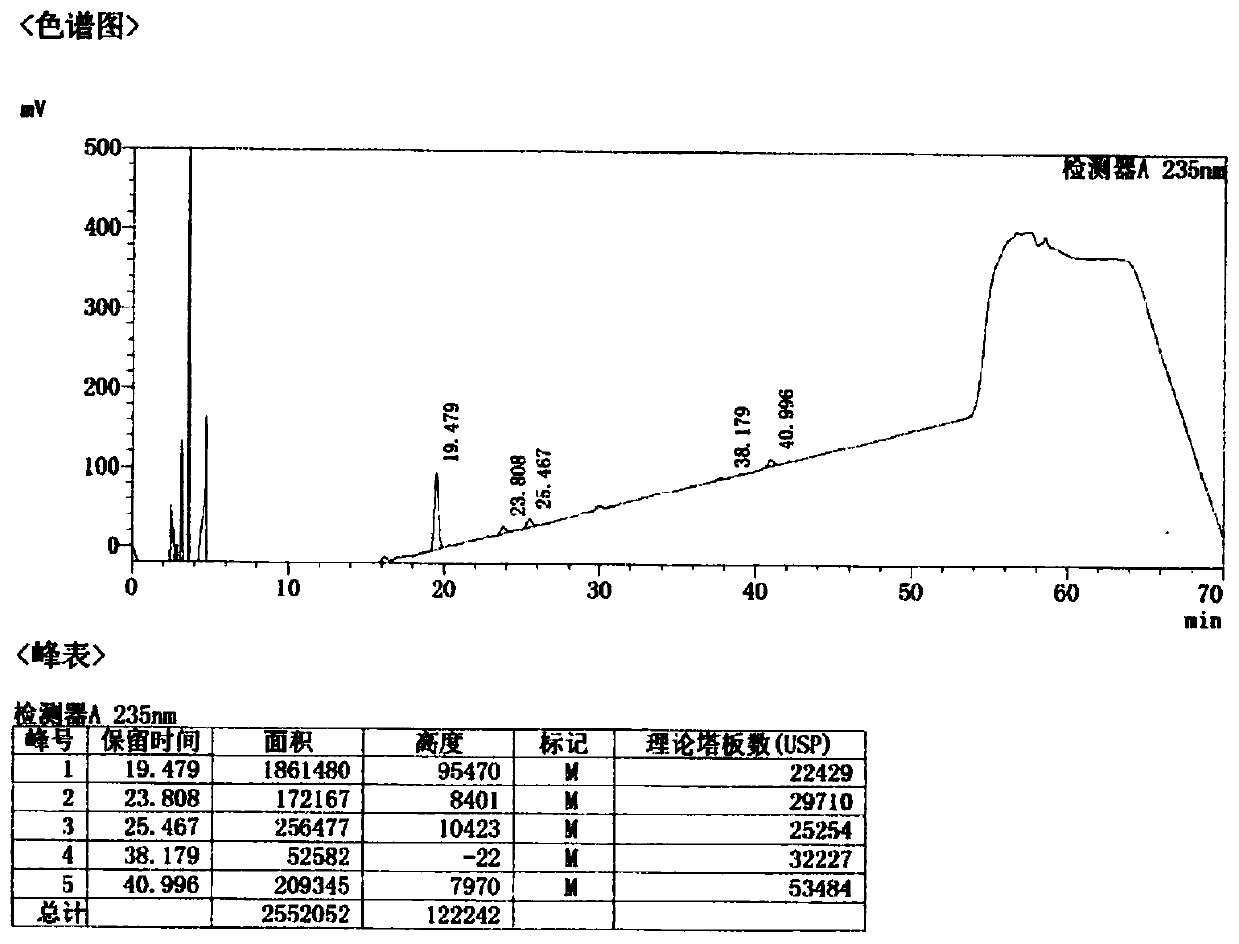 Processing method of common monkshood mother root decoction pieces