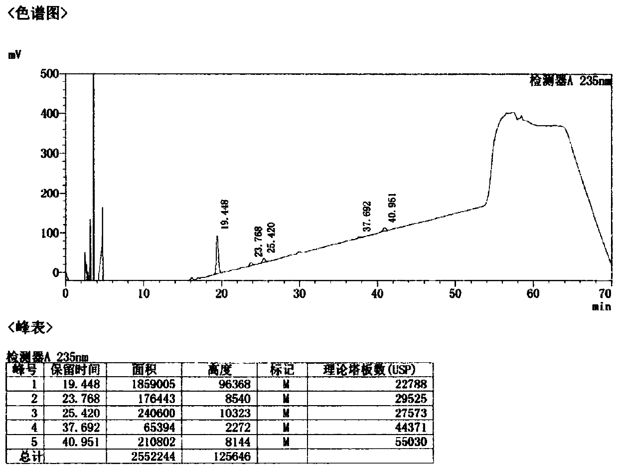 Processing method of common monkshood mother root decoction pieces