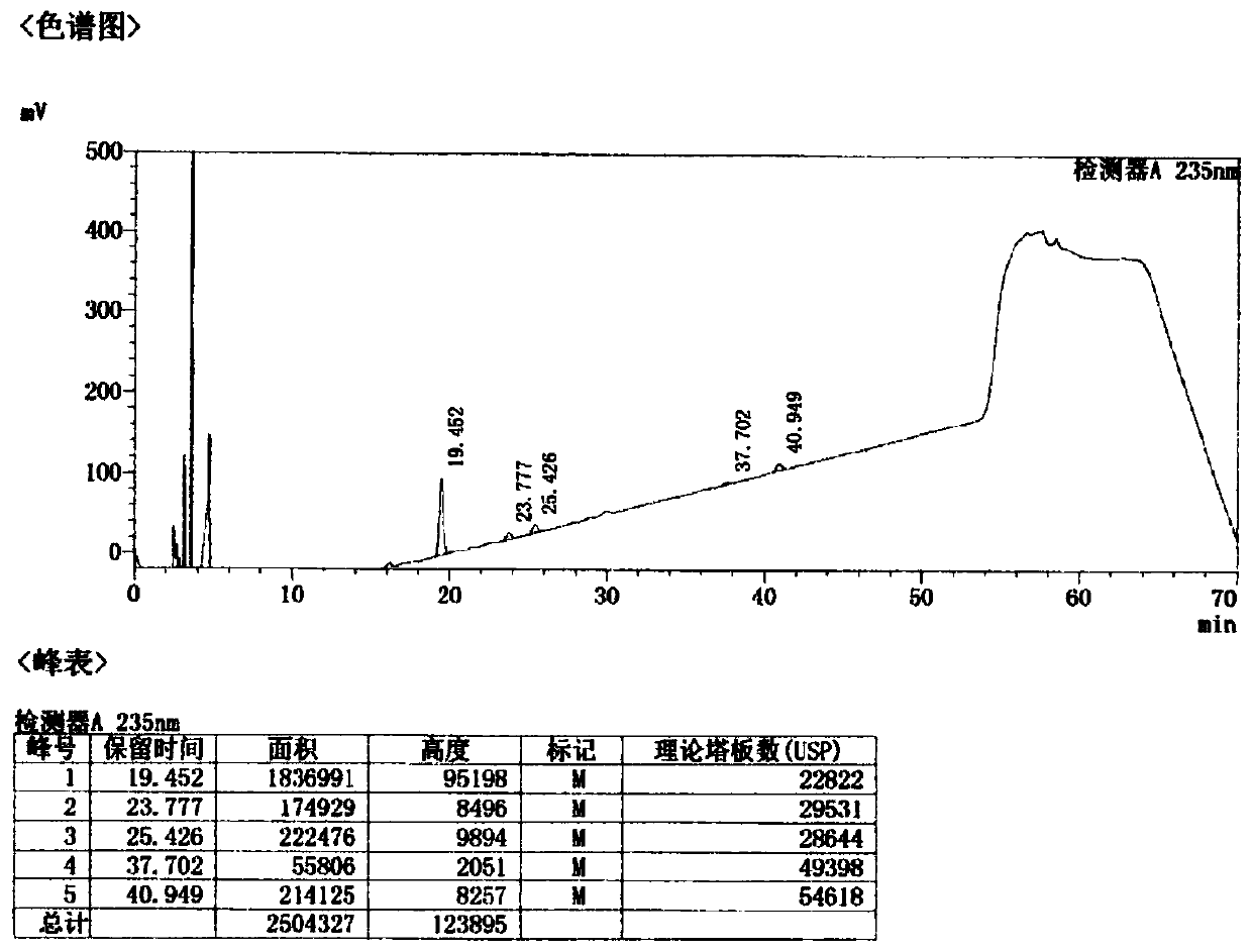 Processing method of common monkshood mother root decoction pieces