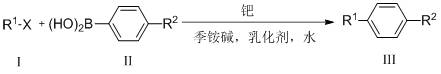 A Palladium-Catalyzed Aqueous Suzuki Cross-Coupling Reaction Without Additional Ligands