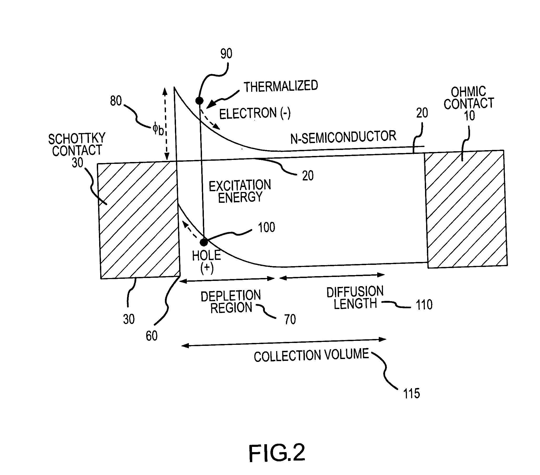 Nuclear voltaic cell