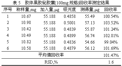 Method for measuring free bismuth in colloidal bismuth pectin or preparation containing colloidal bismuth pectin