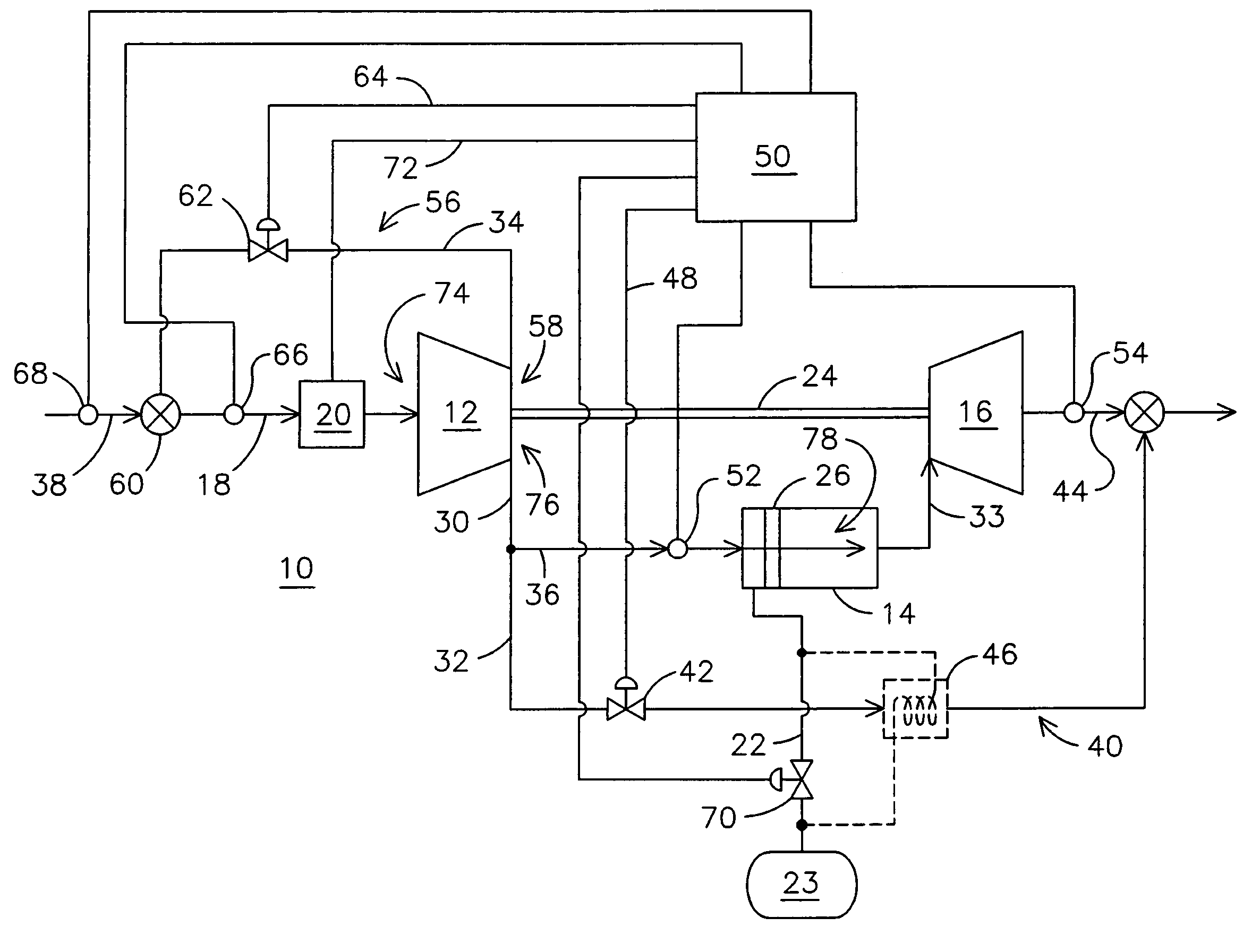 Control of gas turbine for catalyst activation