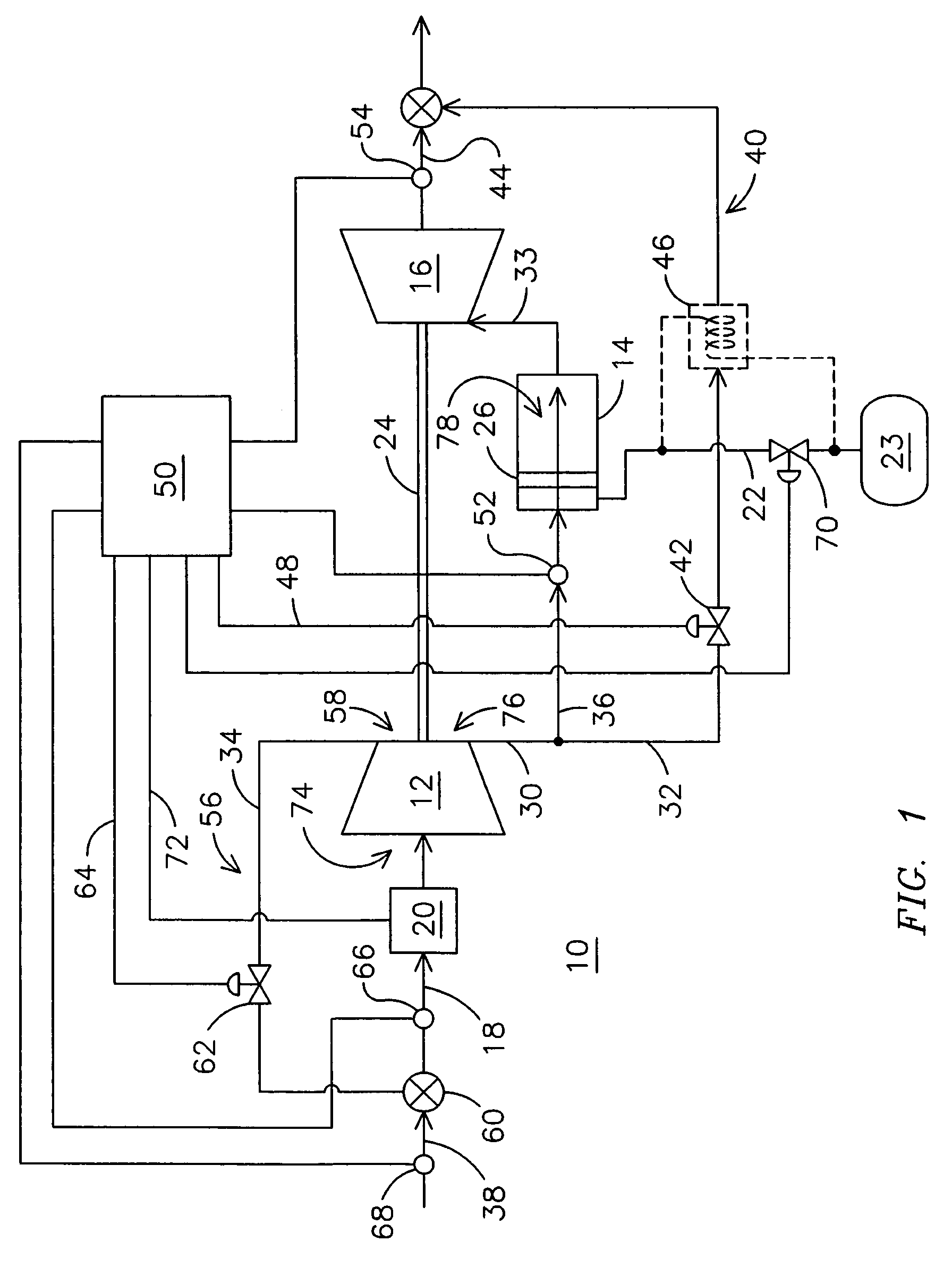 Control of gas turbine for catalyst activation