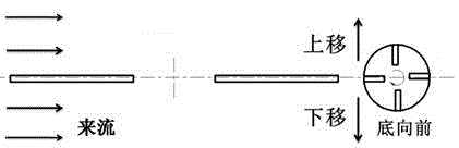 Numerical simulation method of aerodynamic interactions of helicopter rotor/tail-rotor