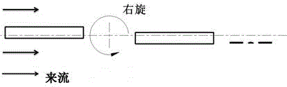 Numerical simulation method of aerodynamic interactions of helicopter rotor/tail-rotor