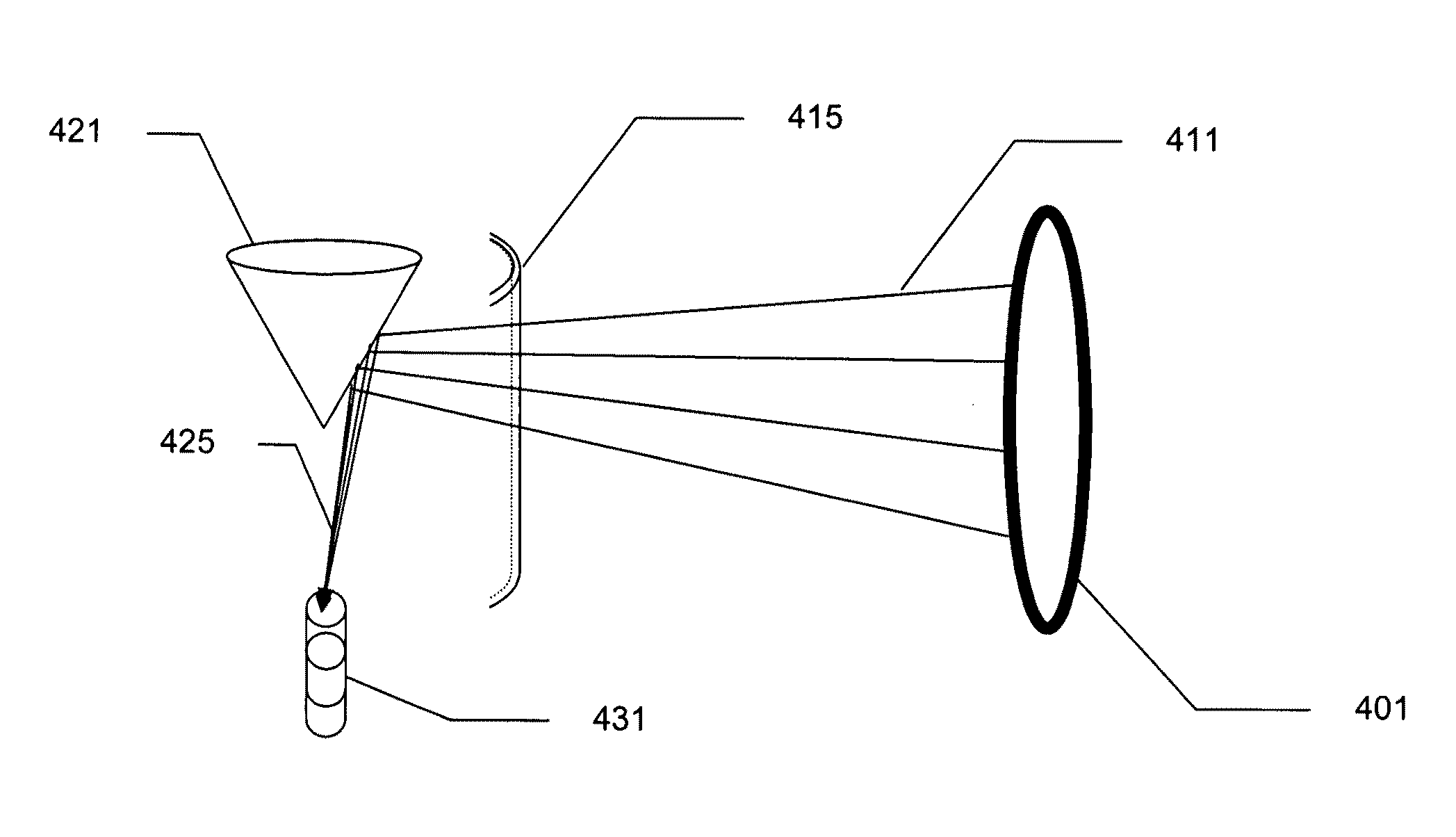 Threat detection sensor