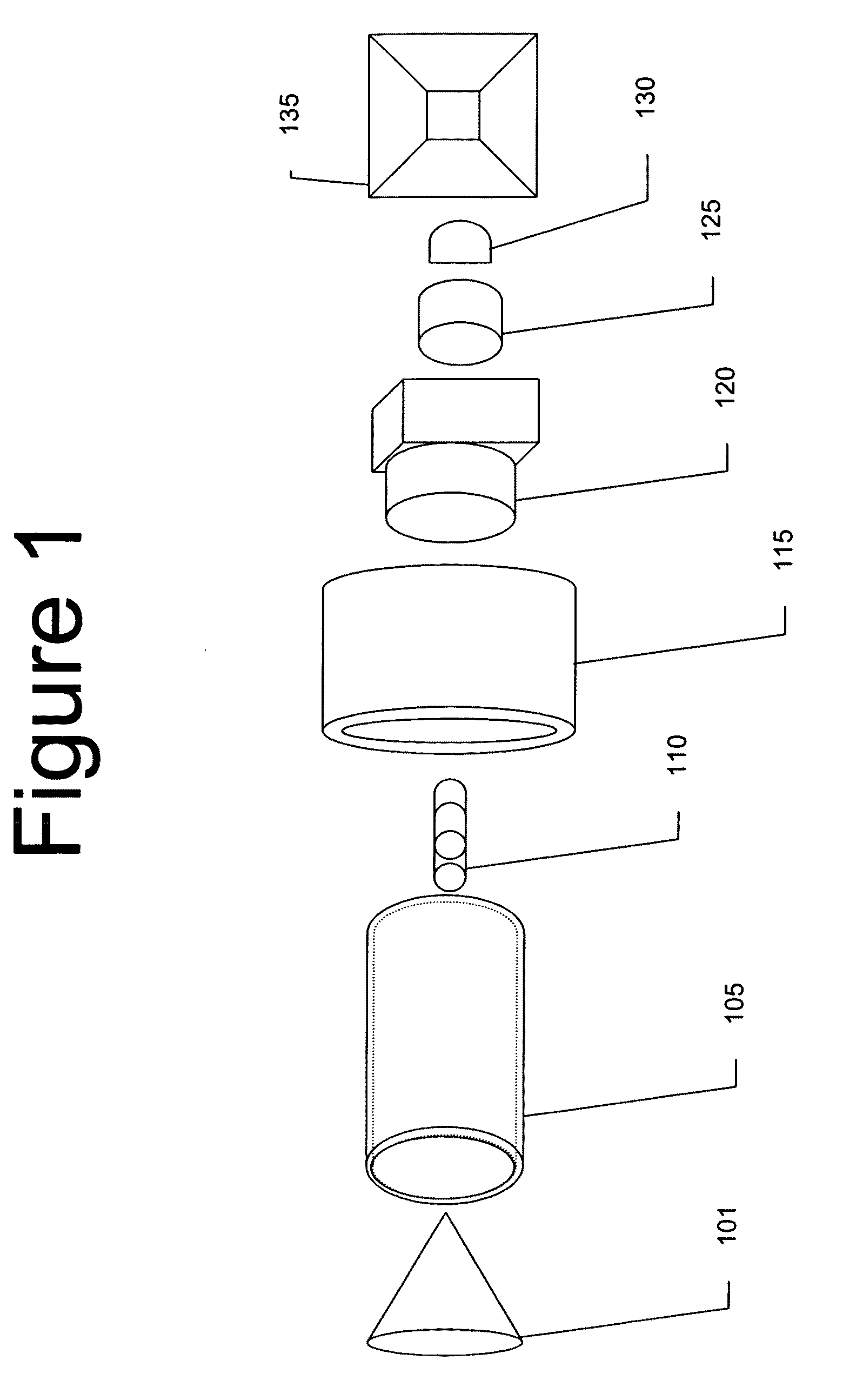 Threat detection sensor