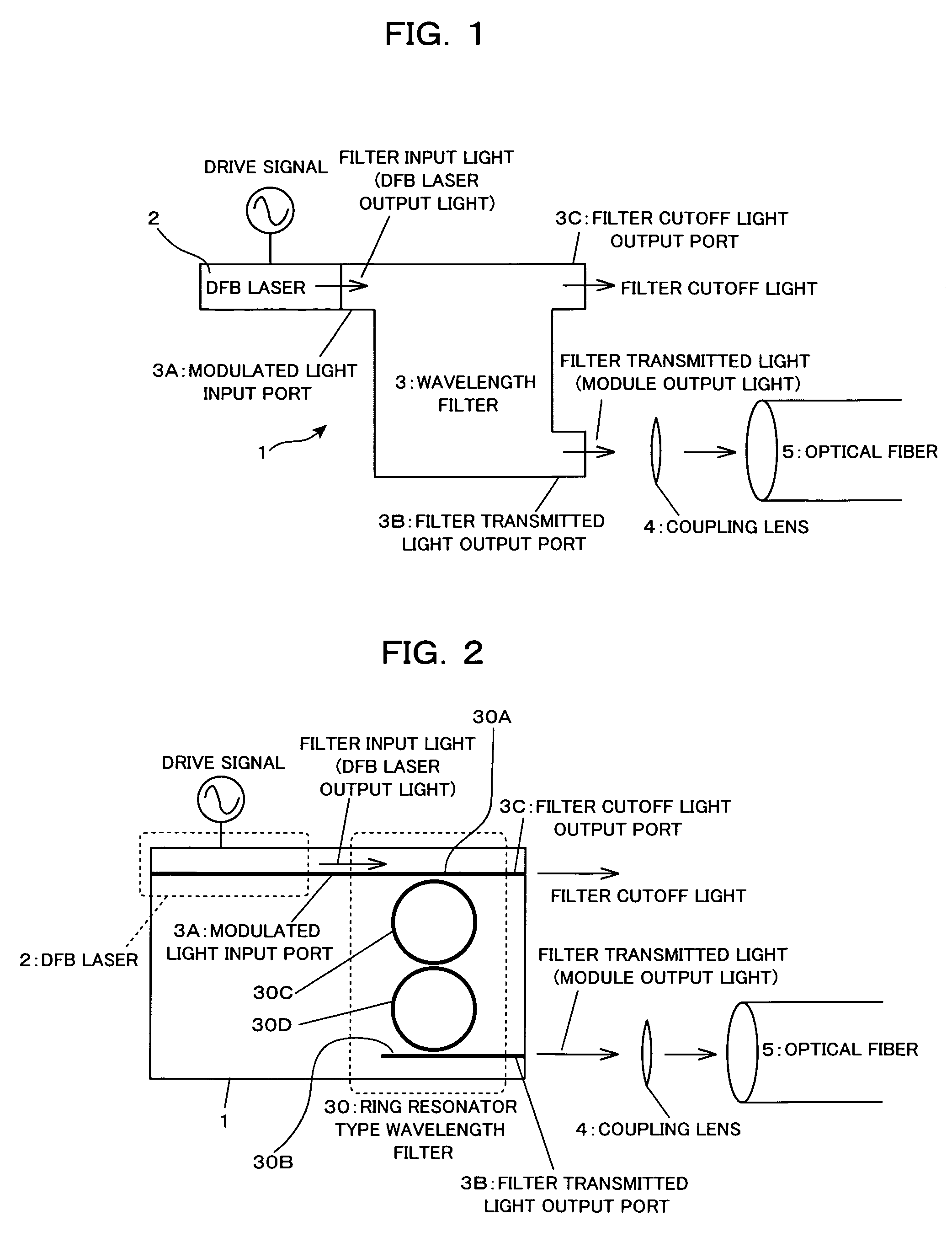 Optical transmitter