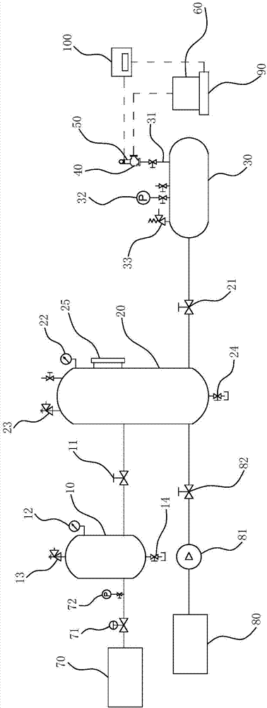 Micro-open-type safety valve displacement test system and test method