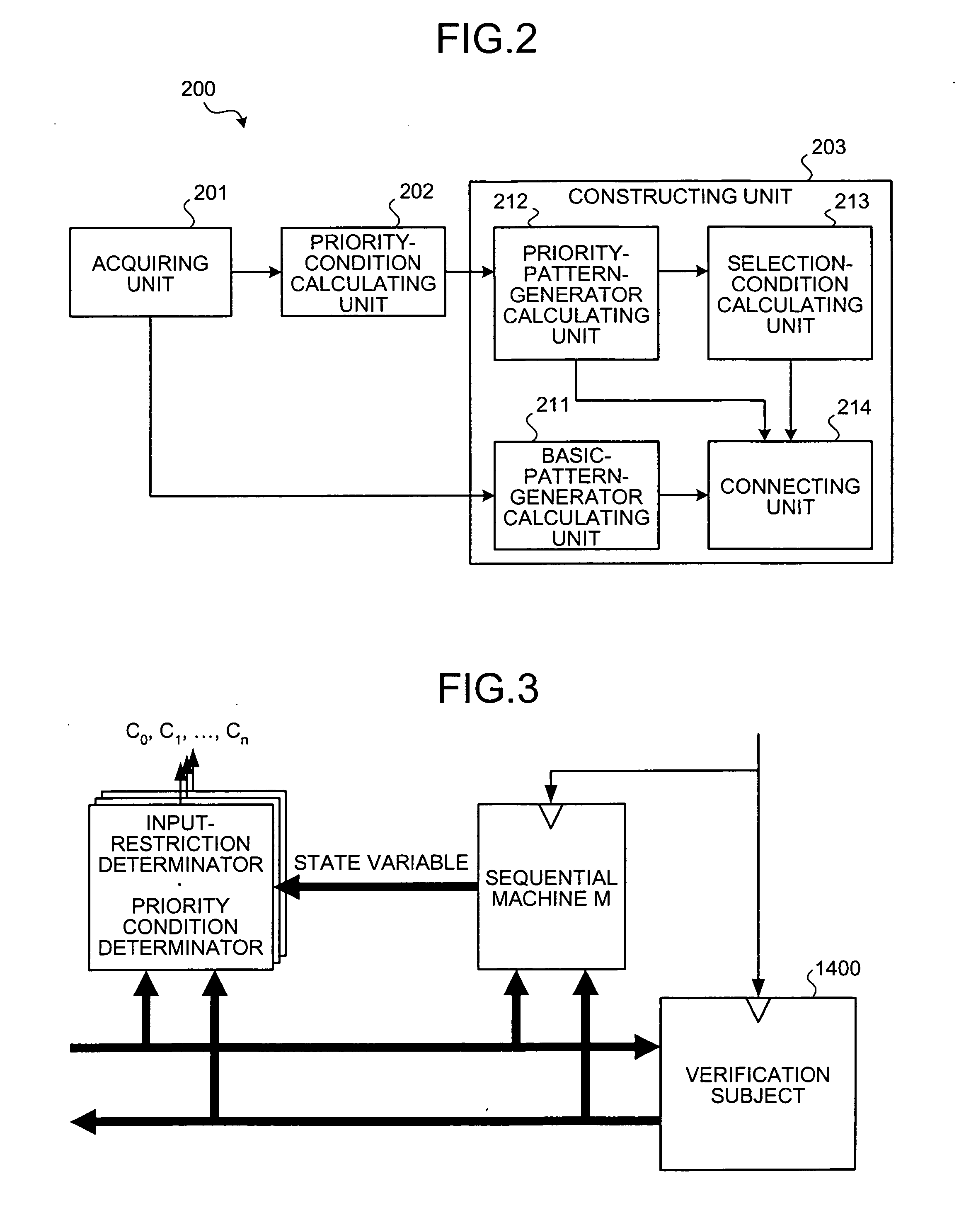 Method and device for supporting verification, and computer product