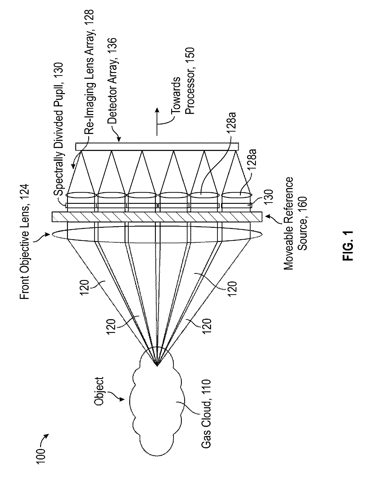 Gas leak emission quantification with a gas cloud imager