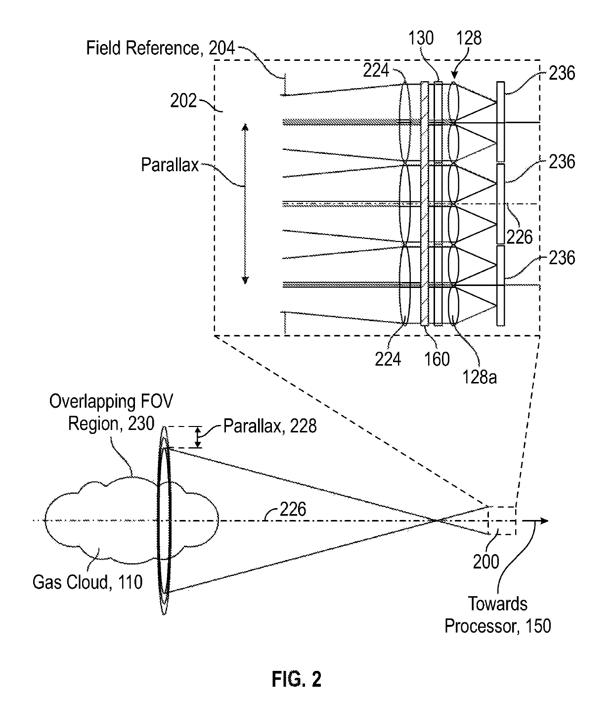 Gas leak emission quantification with a gas cloud imager