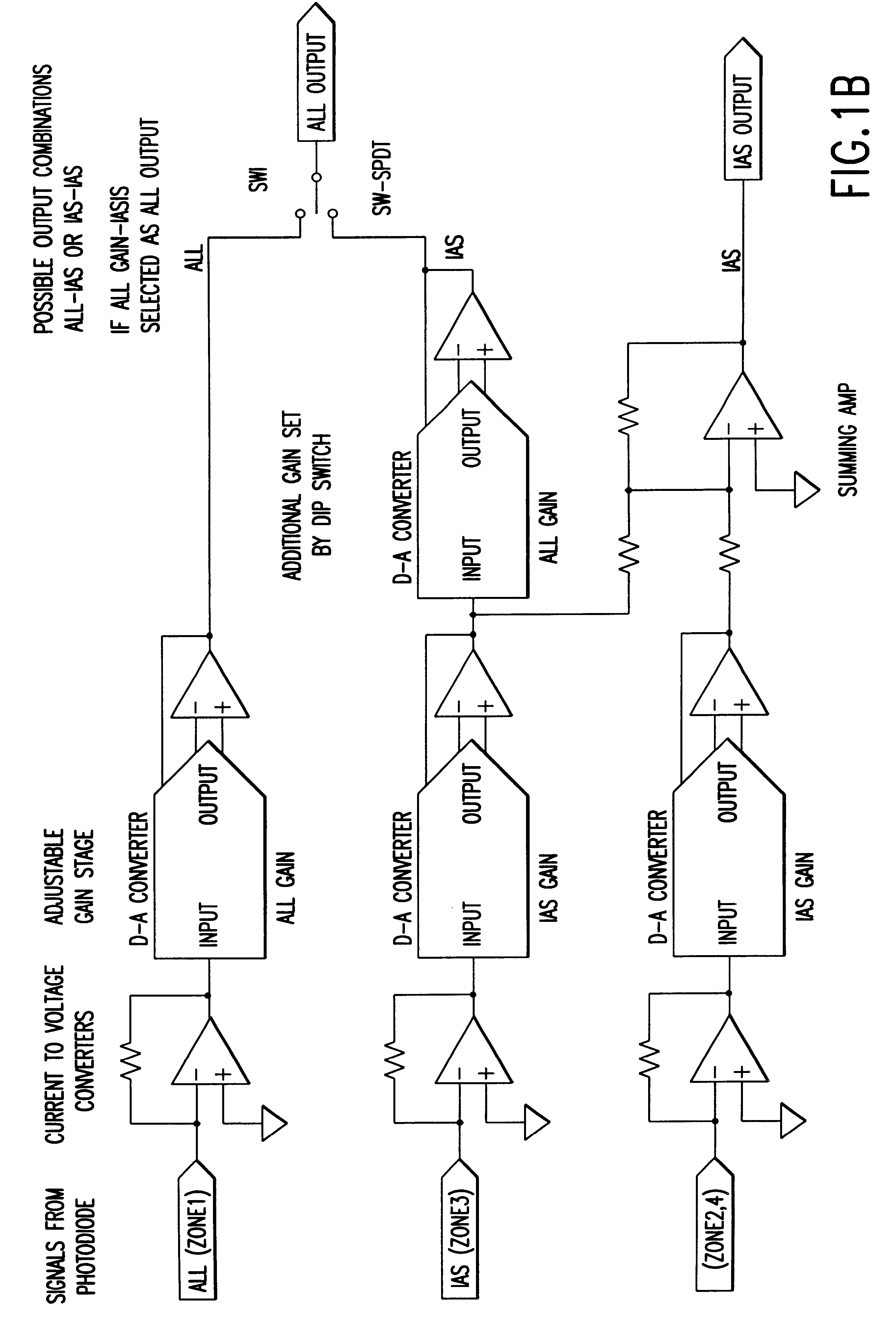 Optical method and apparatus for red blood cell differentiation on a cell-by-cell basis, and simultaneous analysis of white blood cell differentiation