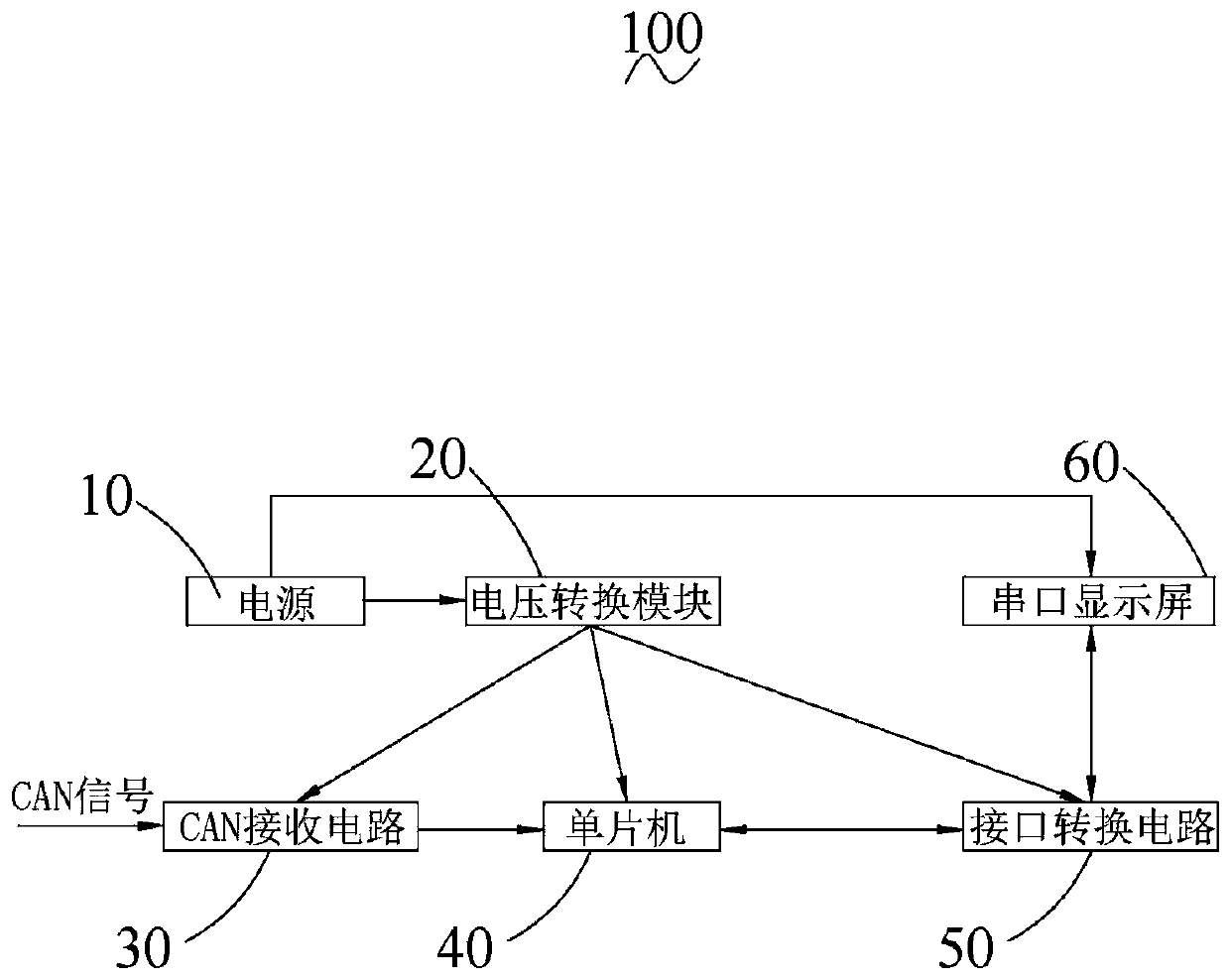 Battery pack information display device and method