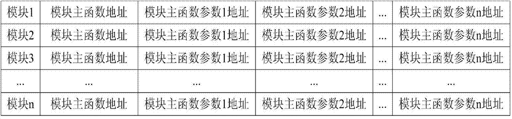 Micro satellite on-orbit reconstruction frame system and method