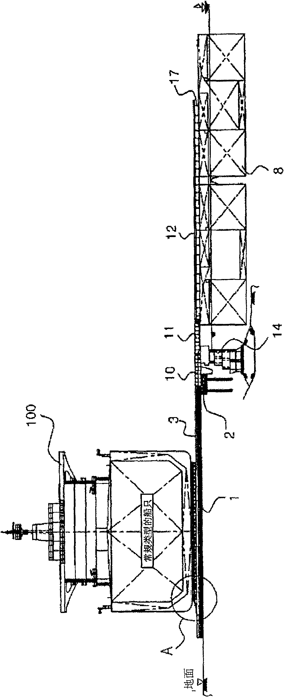 Method and equipment for transversely launching ship built on the ground