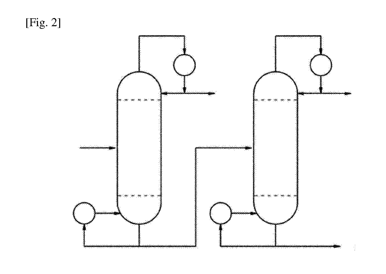 Distillation device (as amended)