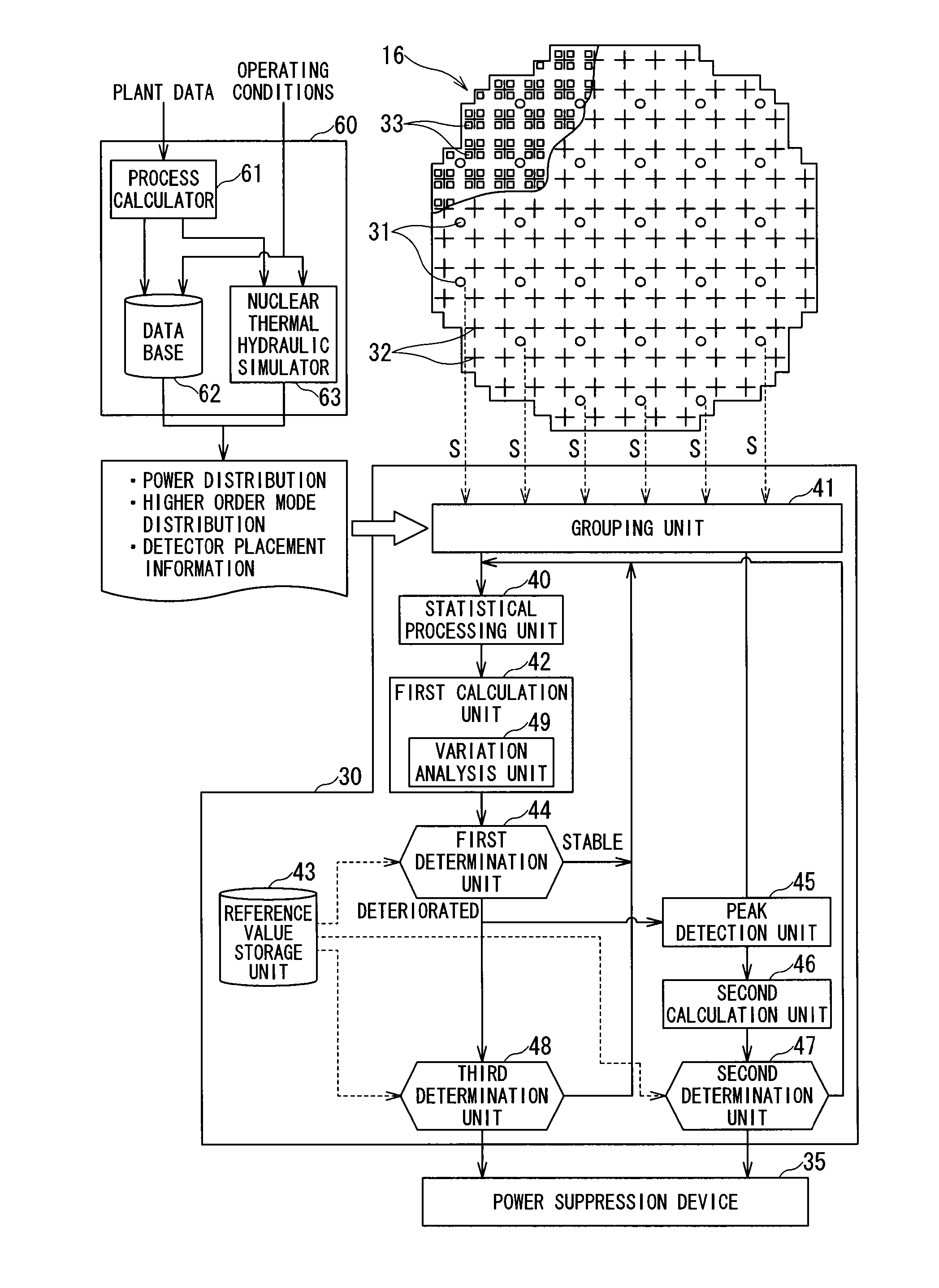 Nuclear reactor power monitor