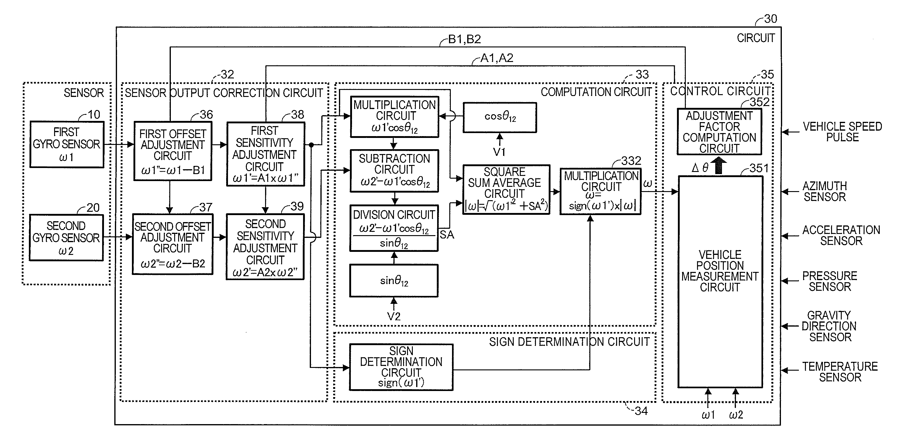 Gyro sensor module and angular velocity detection method