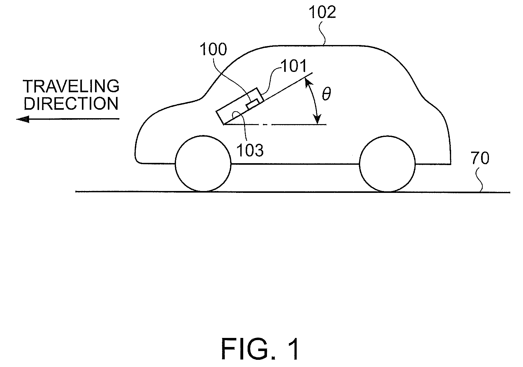 Gyro sensor module and angular velocity detection method