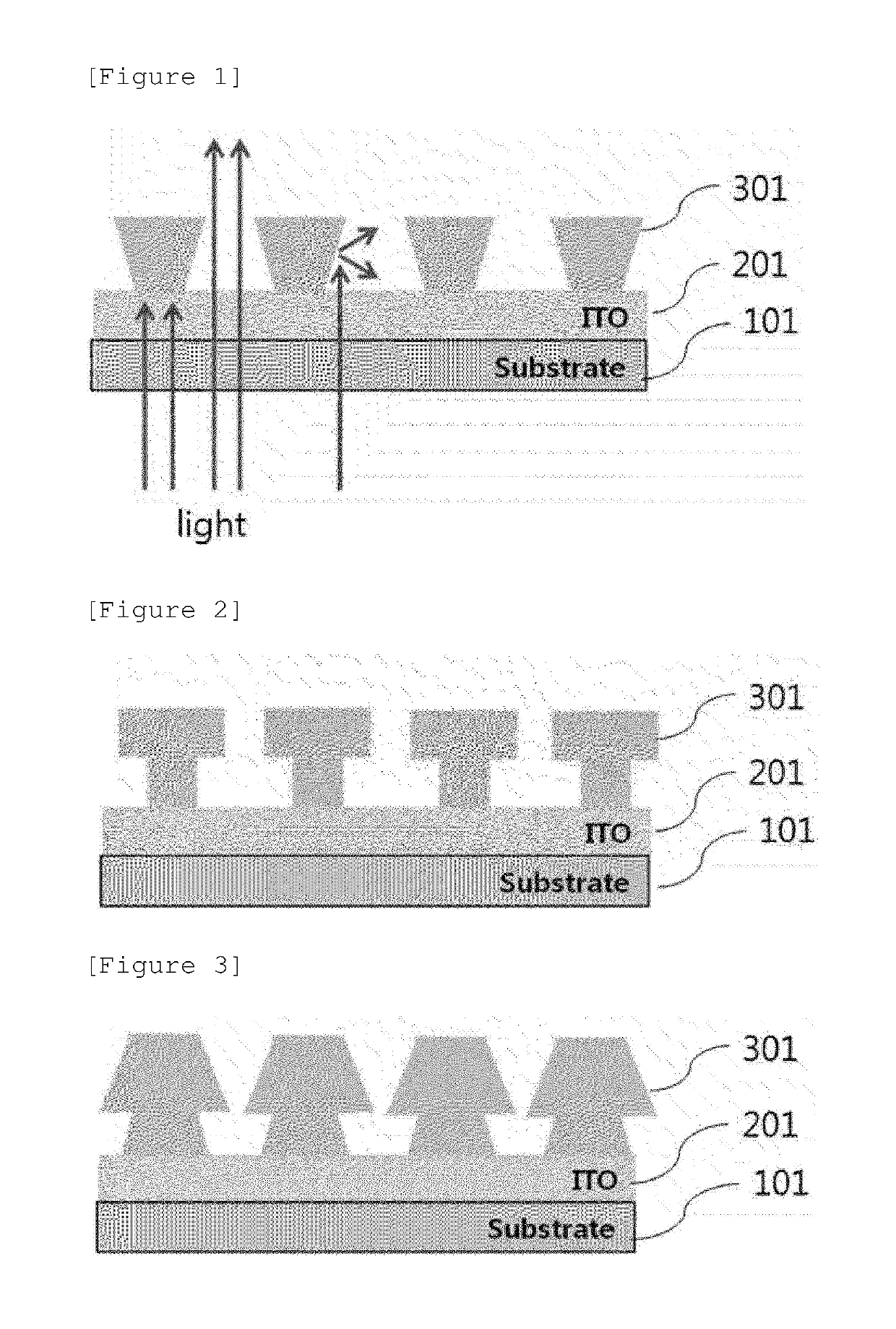 Organic solar cell and method of manufacturing the same