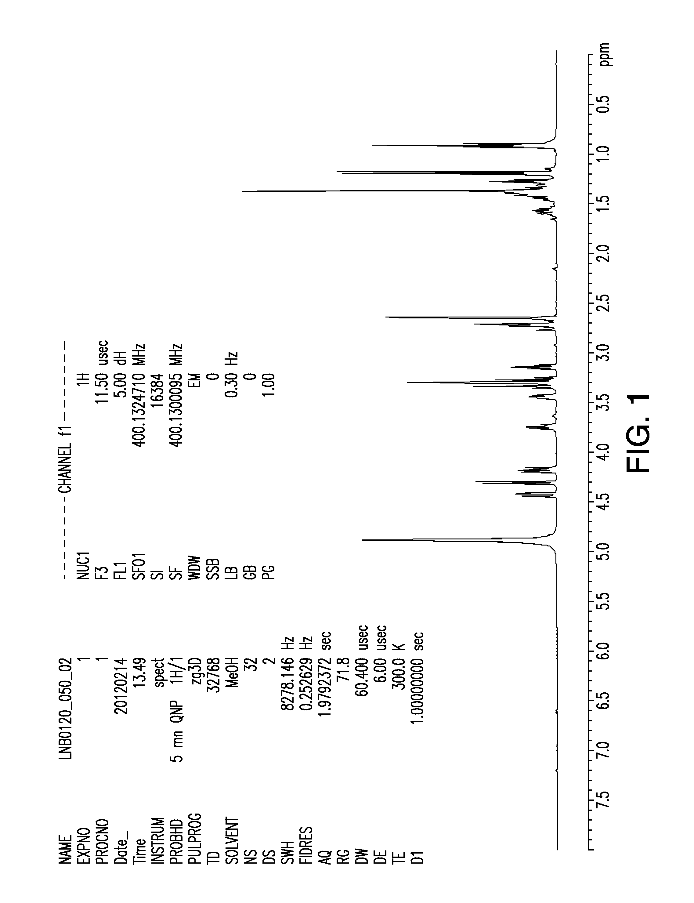 Flavor composition containing hmg glucosides