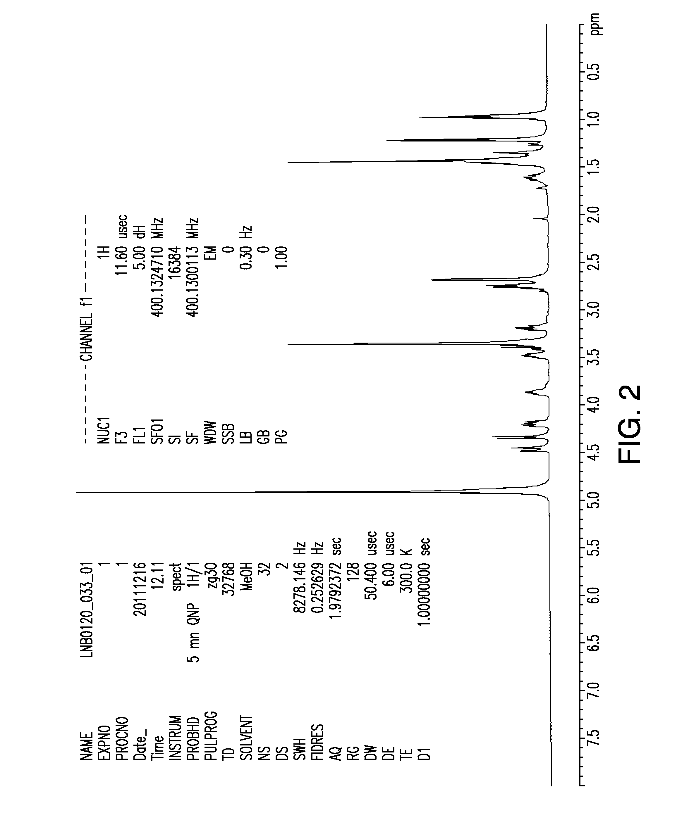 Flavor composition containing hmg glucosides