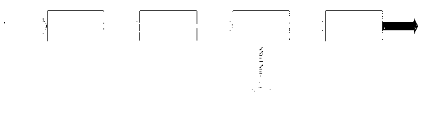 Method and device for purifying ammonia synthesis virgin gas and co-generating SNG (synthetic natural gas) or/and LNG (liquefied natural gas) via liquid nitrogen washing