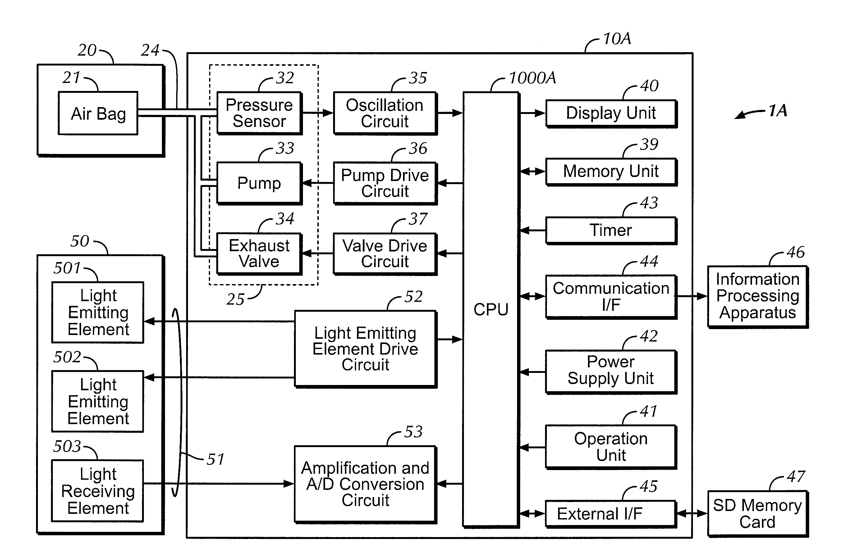 Blood pressure measurement apparatus